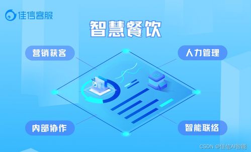 餐企復蘇破局 以高效智能營銷與人工智能雙創(chuàng)服務平臺打造新型服務體系