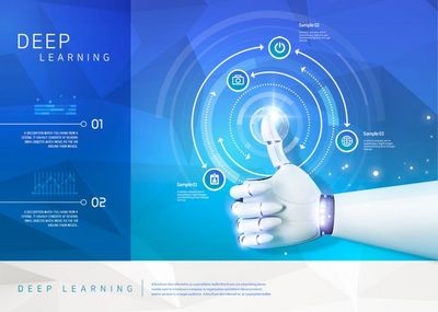 智創(chuàng)未來 人工智能雙創(chuàng)服務(wù)平臺(tái)海報(bào)版式設(shè)計(jì)解析