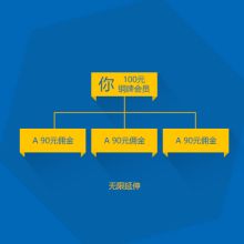 湖南像素網絡科技有限責任公司的網絡技術發(fā)展