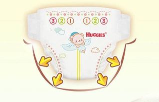 好奇紙尿褲防偽碼位置與尿顯解讀，及系統軟件定制開發簡介