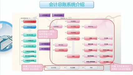 工廠云ERP系統(tǒng) 為中小企業(yè)量身打造的生產(chǎn)管理利器，不限用戶數(shù)，零維護(hù)，無縫對接小程序
